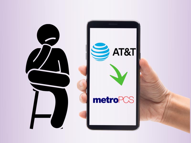 switch my at&t phone to metropcs